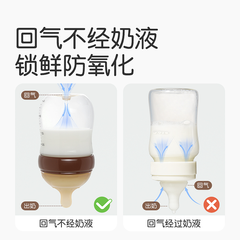 洞察宝妈需求世喜新生儿奶瓶用心设计缓解育儿焦虑(图3)