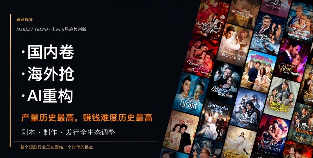 2000部剧喂出来的AI,短剧制作进入懂内容的时代
